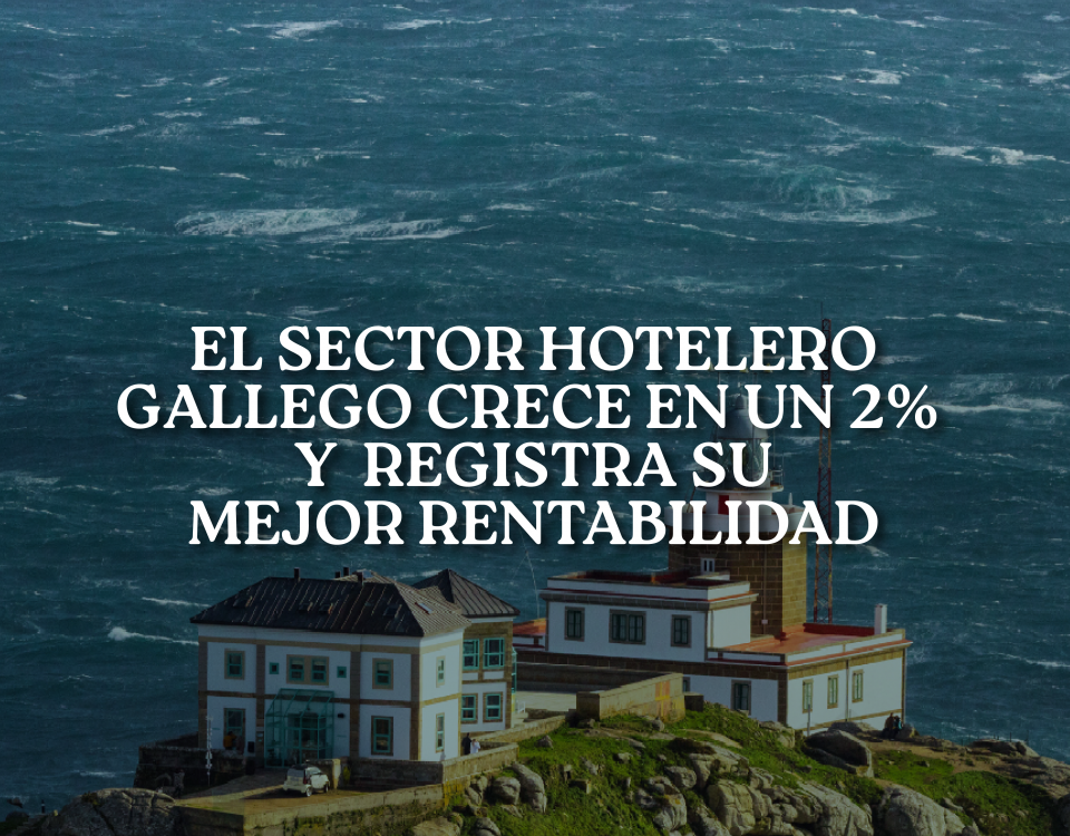 Crecimiento rentabilidad hotelera Galicia 2024