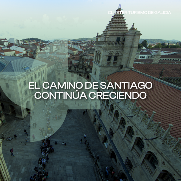 [:es]El Camino de Santiago contin&uacute;a creciendo, experimentando un aumento del 7% respecto a 2024O Cami&ntilde;o de Santiago contin&uacute;a a medrar, experimentando un aumento do 7% respecto a 2024The Camino de Santiago continues to grow, experiencing a 7% increase compared to 2024