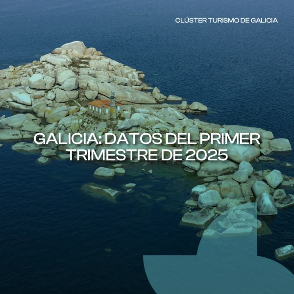 [:es]Galicia se consolida como el séptimo destino más visitado por los españoles en el arranque de 2025Galicia consolídase coma o sétimo destino máis visitado polos españois no arranque de 2025Galicia consolidates its position as the seventh most visited destination by Spaniards at the start of 2025